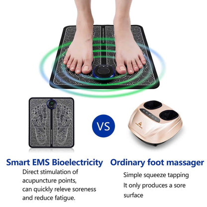 Foot Massager | Electric Foot Mat | Blood Circulation Health Care Pad (Without Box)