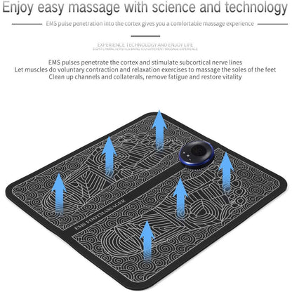 Foot Massager | Electric Foot Mat | Blood Circulation Health Care Pad (Without Box)