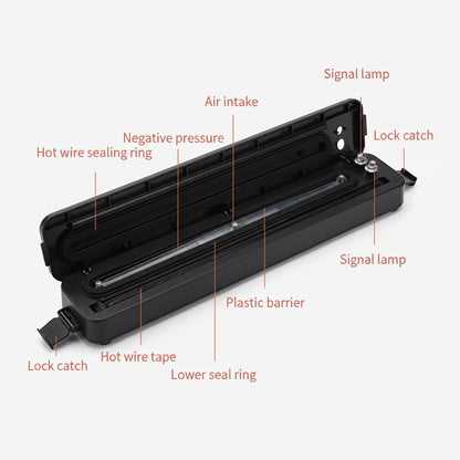 Food Sealer Machine | Electric Vacuum Sealer Machine (With 10 Sealing Bags)