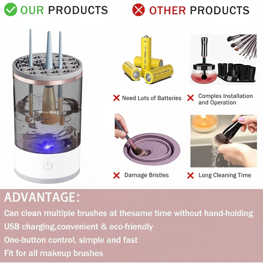 3 In 1 Electric Makeup Brush Cleaner | Automatic Make Up Brush Cleaner