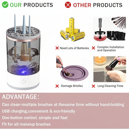 3 In 1 Electric Makeup Brush Cleaner | Automatic Make Up Brush Cleaner