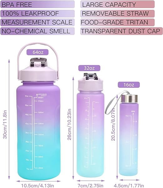 3 Piece Water Bottle Set | BPA Free Plastic | Random Color