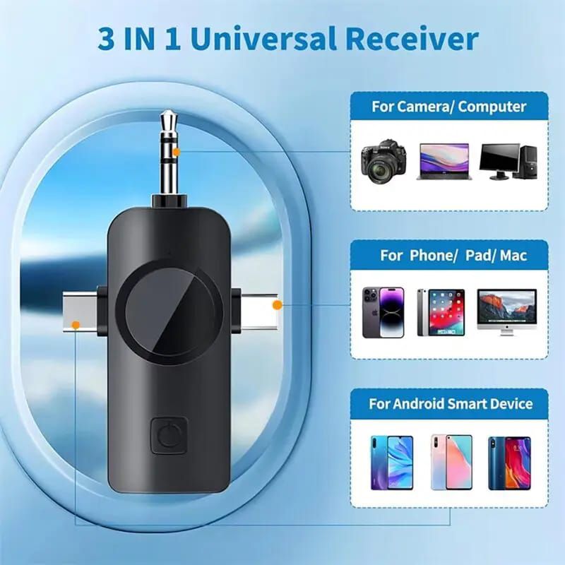 F11 Dual Wireless Lavalier Microphone System with 3-in-1 Universal Receiver