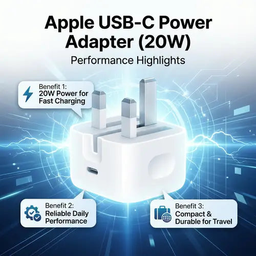 20W C To C PD 3 PIN Power Adapter For iPhone | Fast Charger Adapter for iPhone