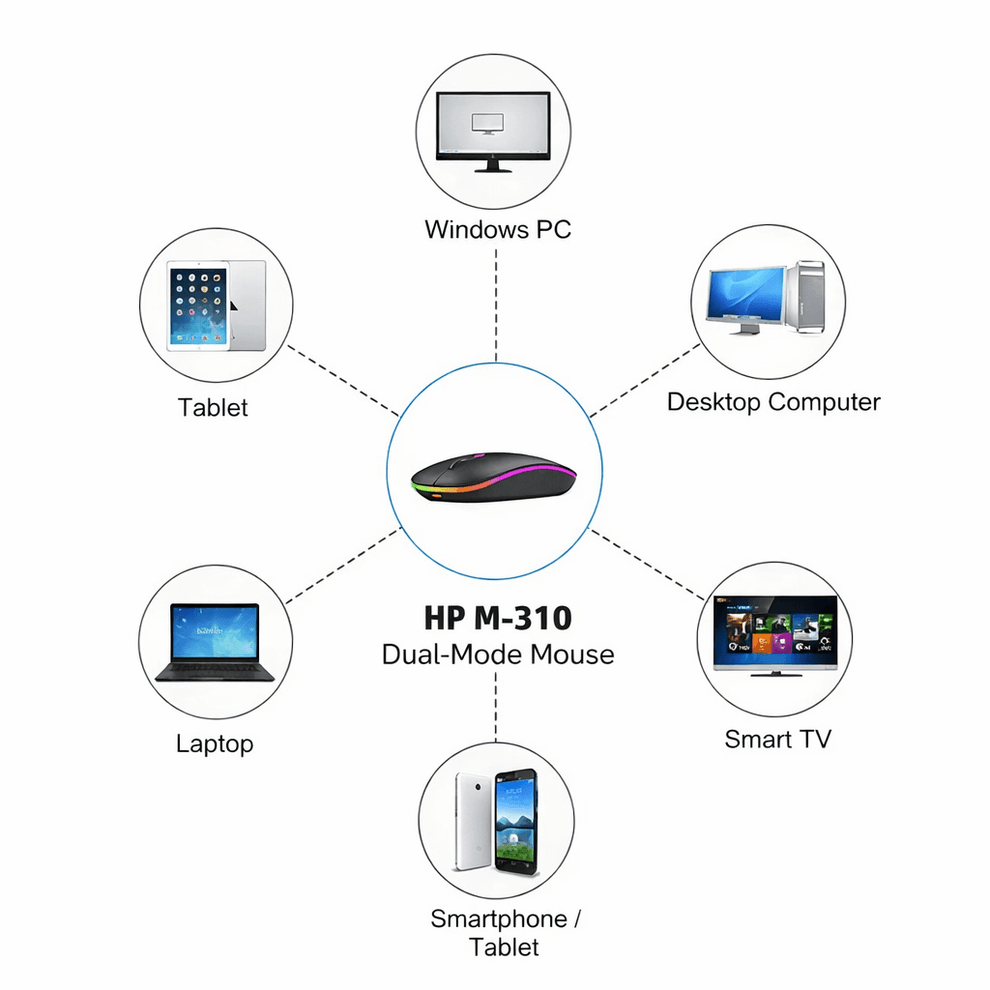 Original HP W10 RGB Rechargeable Dual Mouse | Mode Wireless Mouse