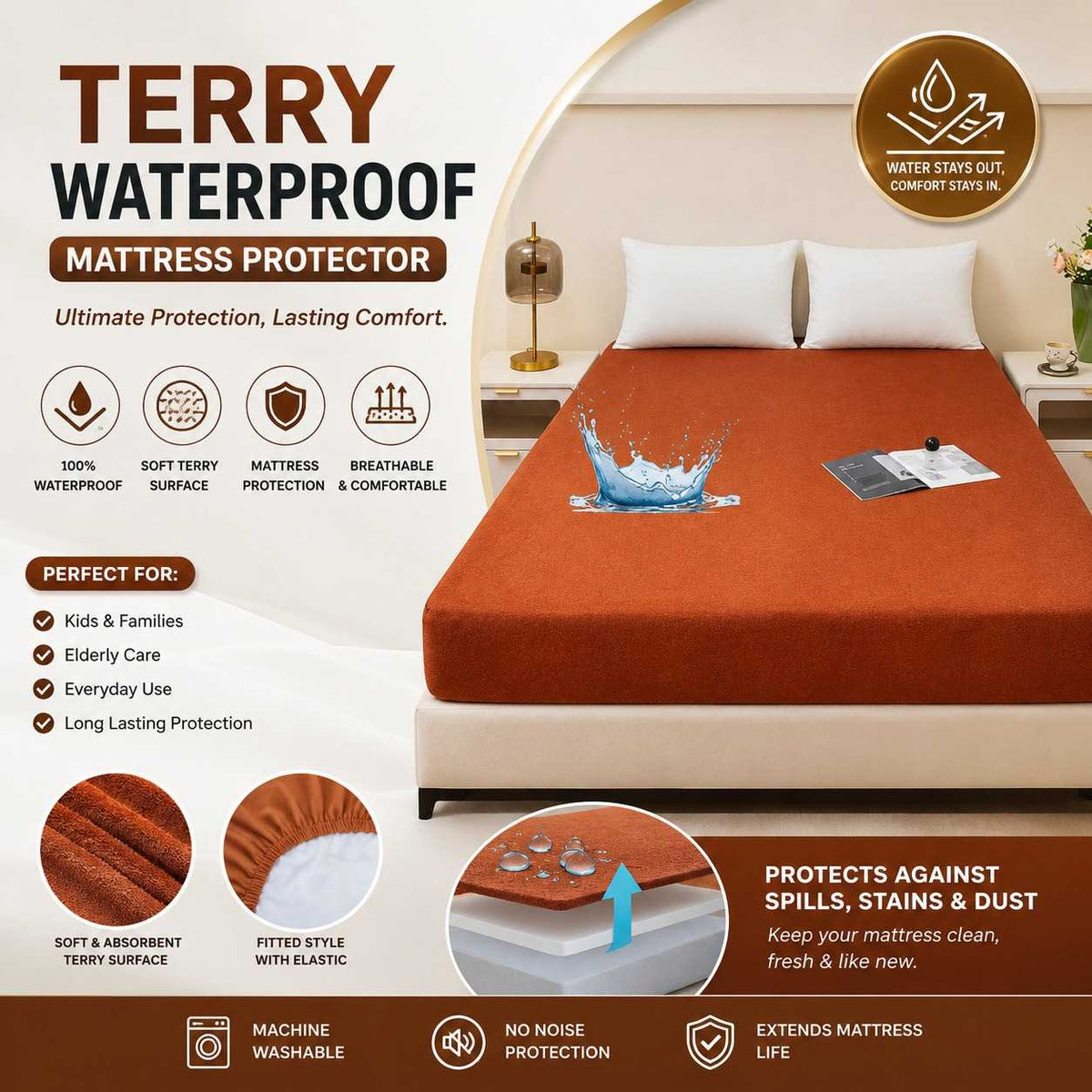 Waterproof Terry Mattress Protector | King Size (72 x 78 Inches, Fits Up To 8" Depth)