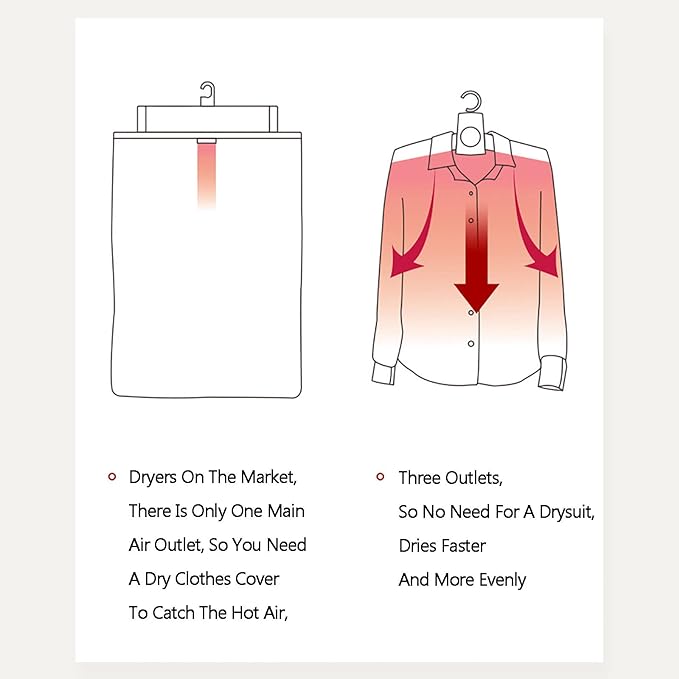 Portable Clothes Dryer | Fast Drying Cloth Hanger Dryer, Shoes Drying Hanger